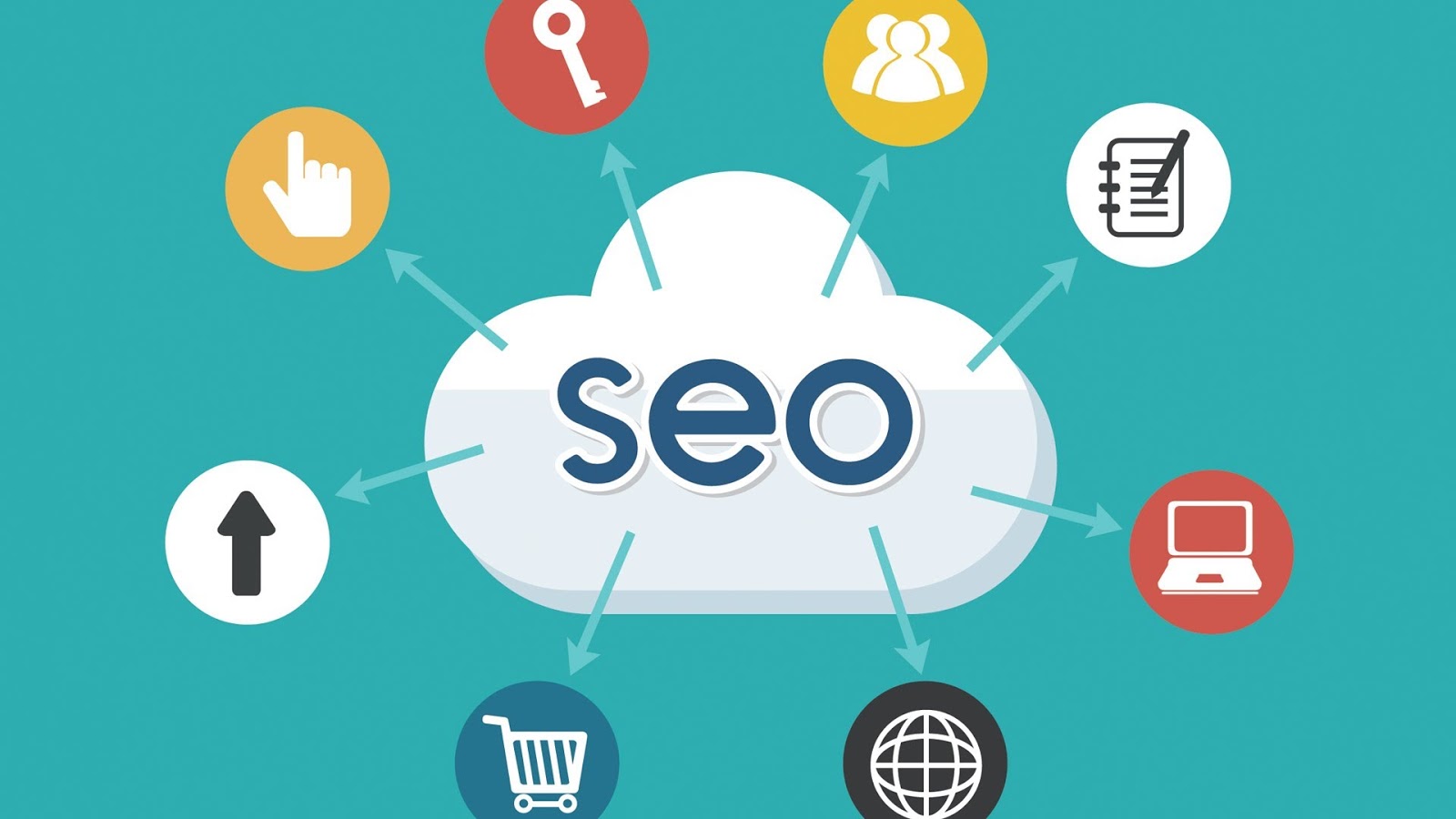 Awesome Affordable SEO Services Do Exist