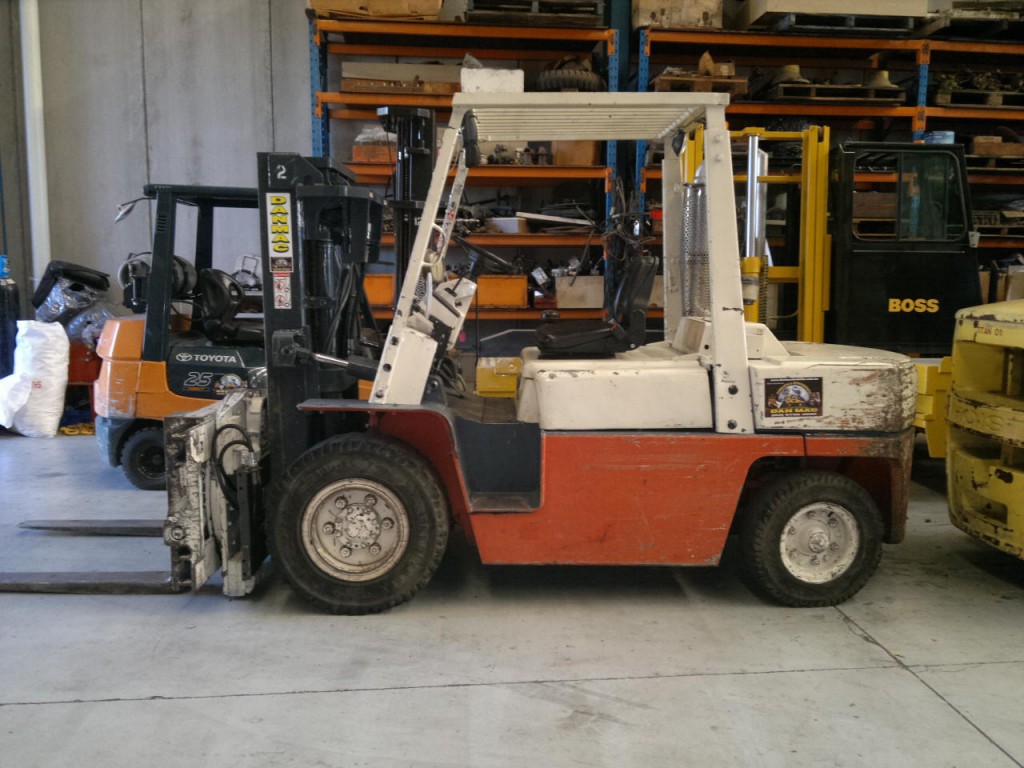 Hire a Forklift or Buy It