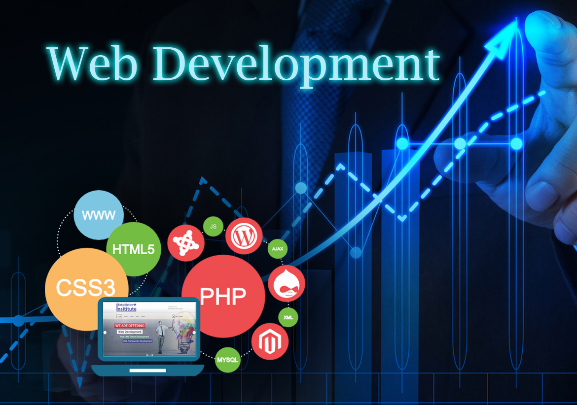 web development services